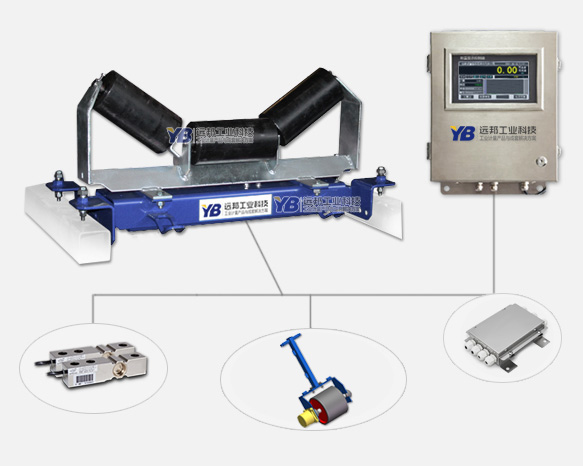 ICS-30型电子皮带秤