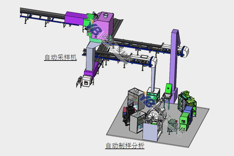 皮带头部取样系统