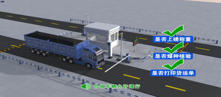 车辆出厂校验场景