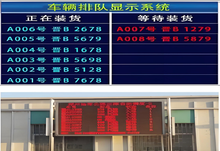 车辆排队叫号显示系统